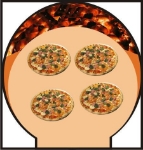 Picture of Horno de pizza y pan BRAZZA 90cm