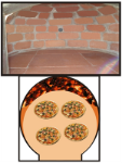 Picture of Hornos de Pizzas y Pan - PIZZA RÚSTICO 110cm