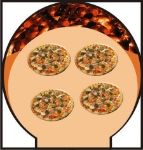 Picture of Horno de pizza y pan LUIGI 90cm