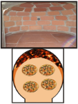 Picture of Hornos de Pizzas y Pan - PIZZA VITTORIA